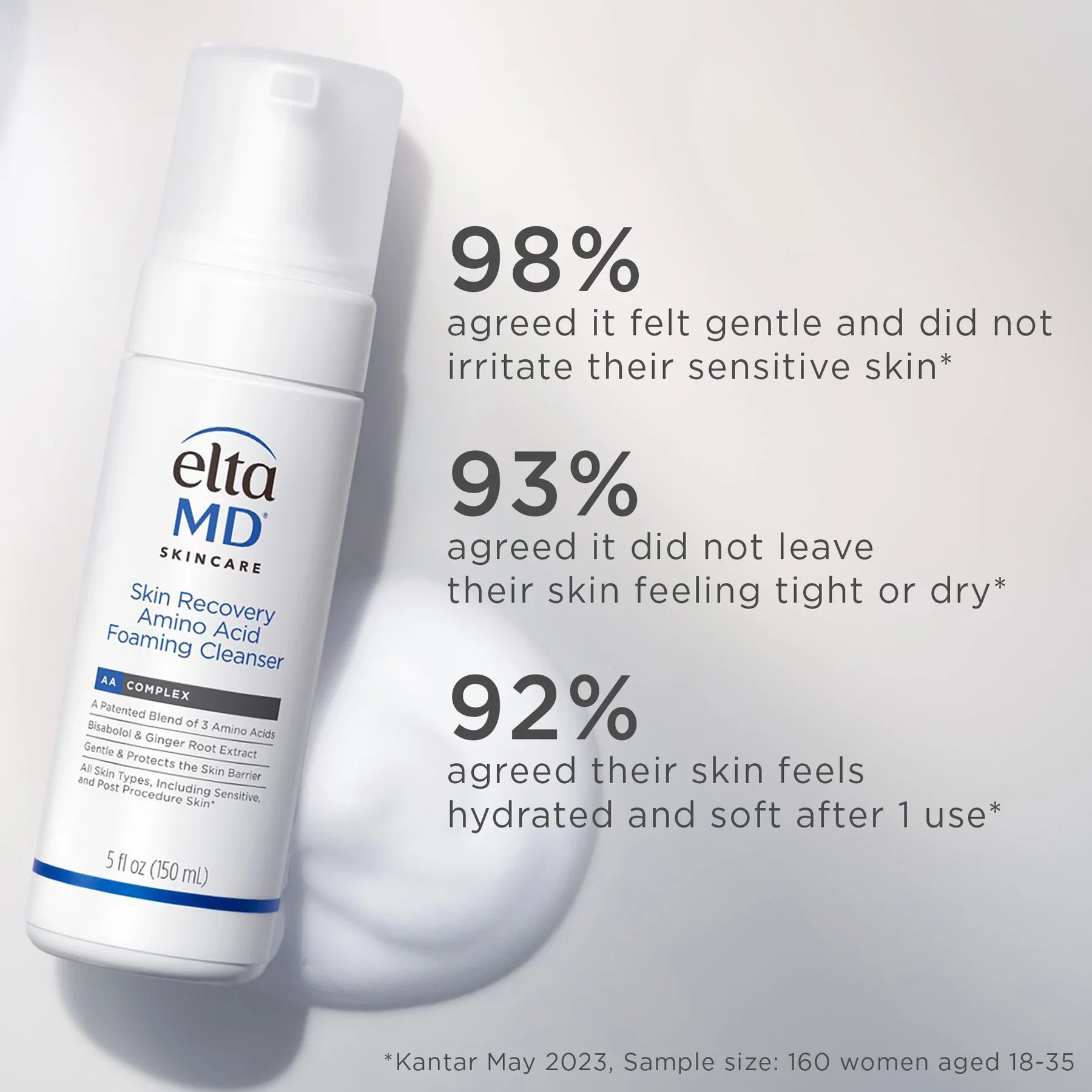 Foaming Facial Cleanser