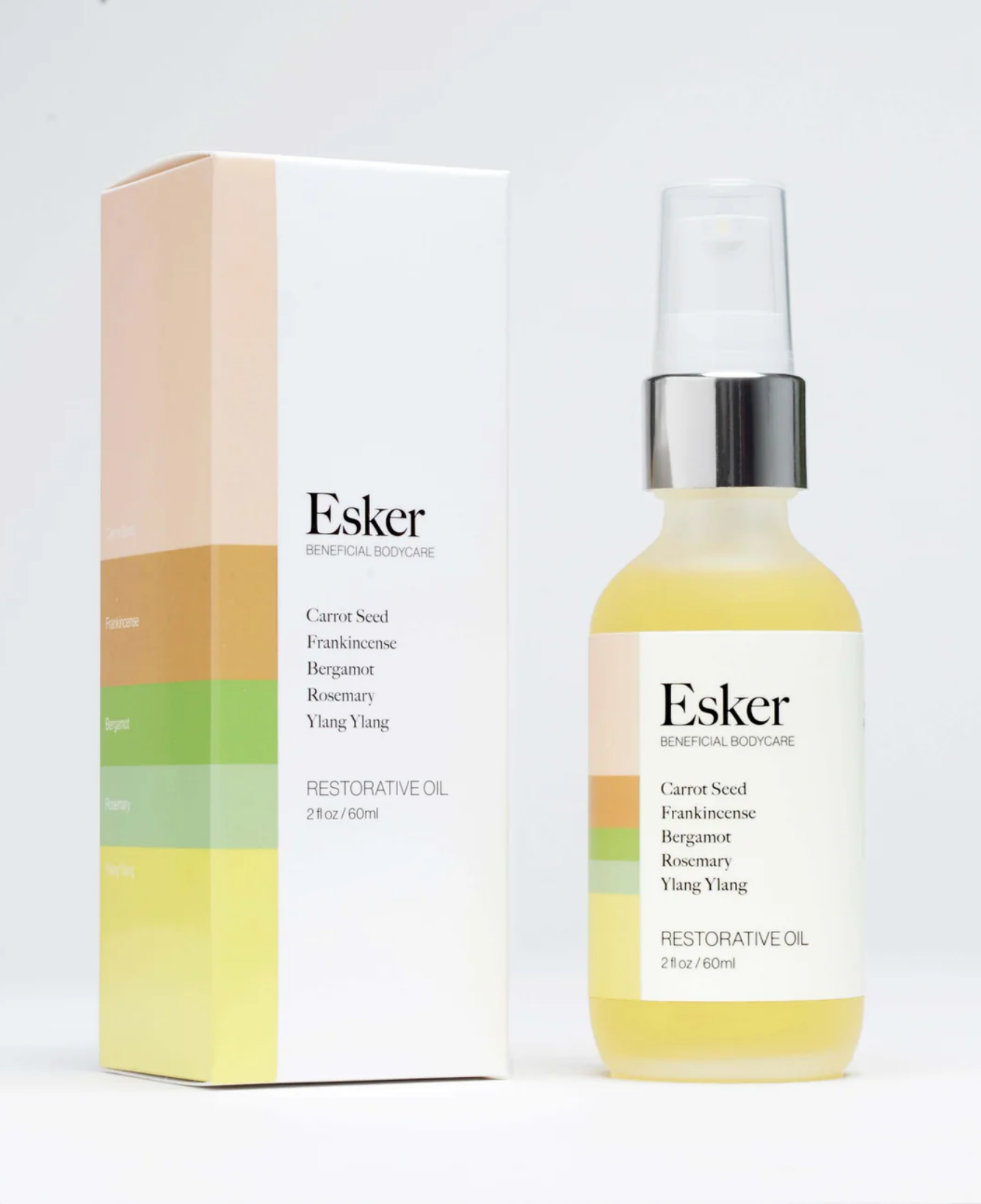 Restorative Body Oil