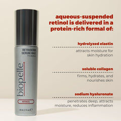 Retriderm Serum Max