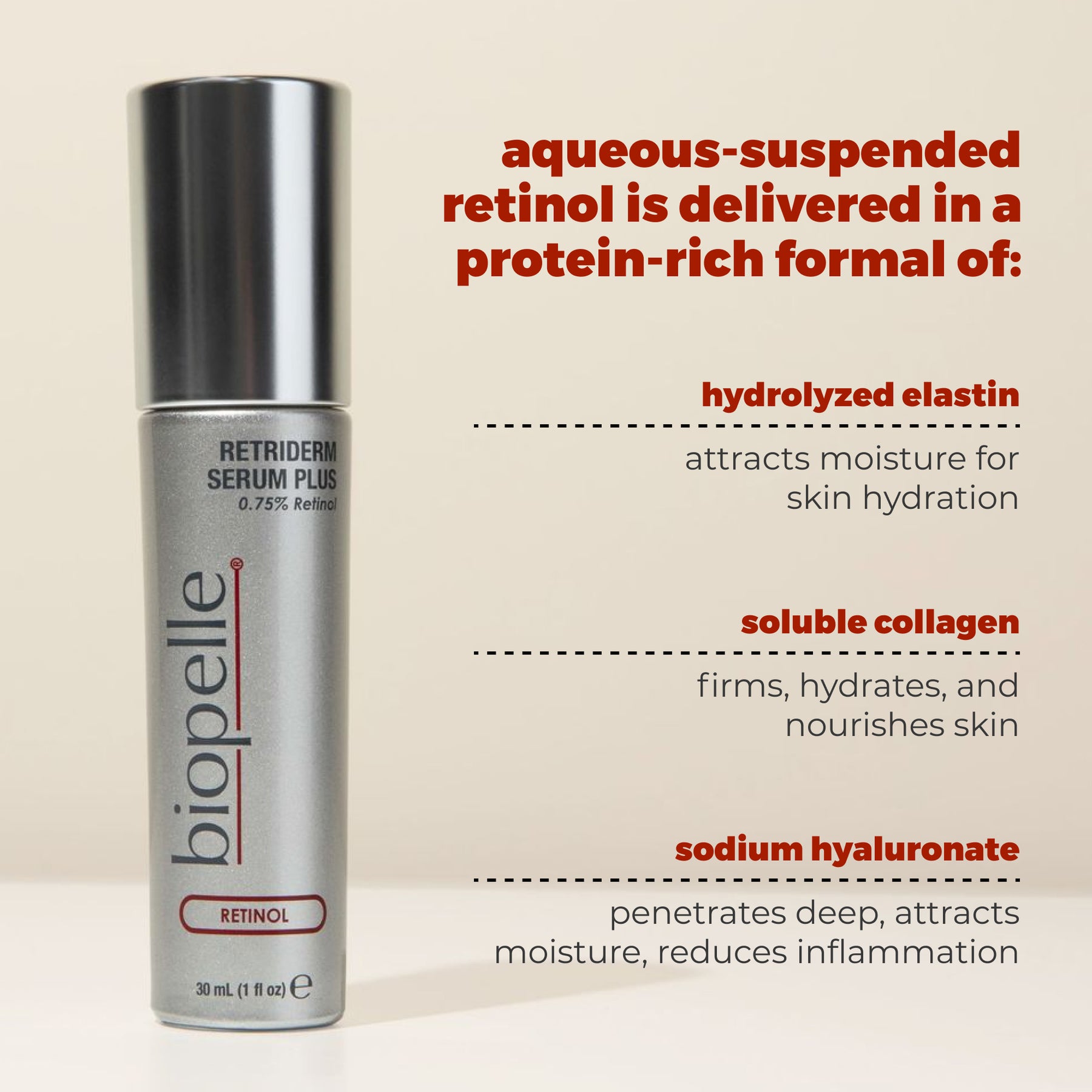 Retriderm Serum Plus