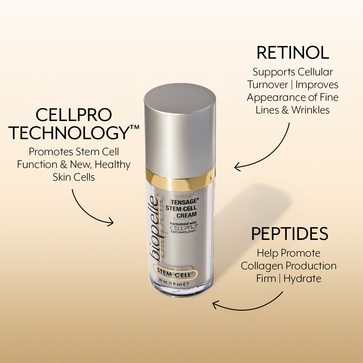 Biopelle Tensage Stem Cell Cream