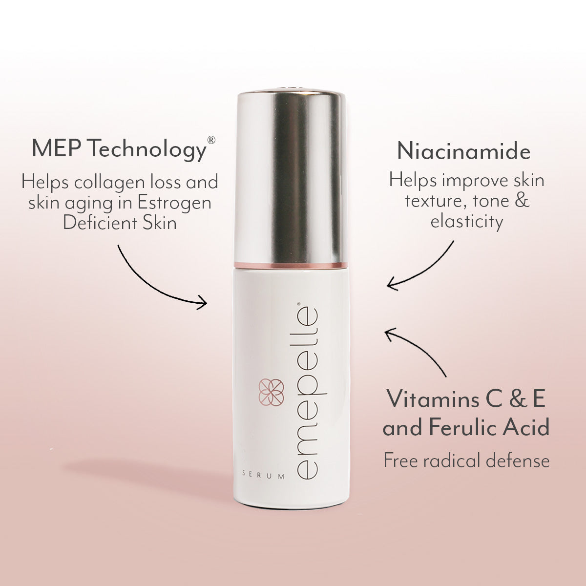 Emepelle Serum